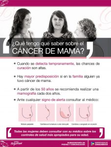 En el mes de prevención del cáncer de mama