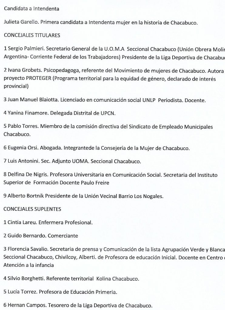 Lista de precandidatos de Julieta Garello.