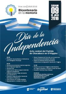 Cronograma de actividades del Bicentenario de la Independencia.