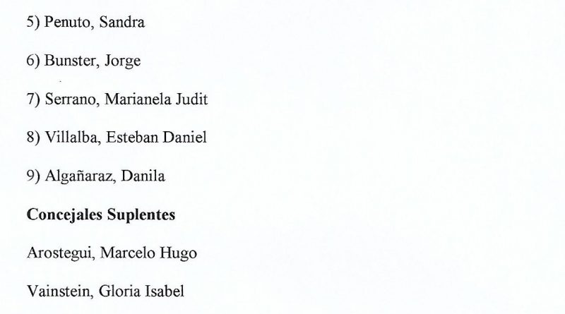 Lista de precandidatos de Enrique Chilano
