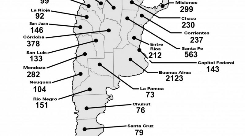 Total de muertos en 2019 en Argentina: 6.627* (Cifras provisorias al 06/01/2020) Promedio diario: 19 - Promedio mensual: 552