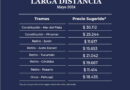 Actualizan tarifas ferroviarias: Retiro-Junín tendrá un valor estimado de 11.617 pesos desde mayo